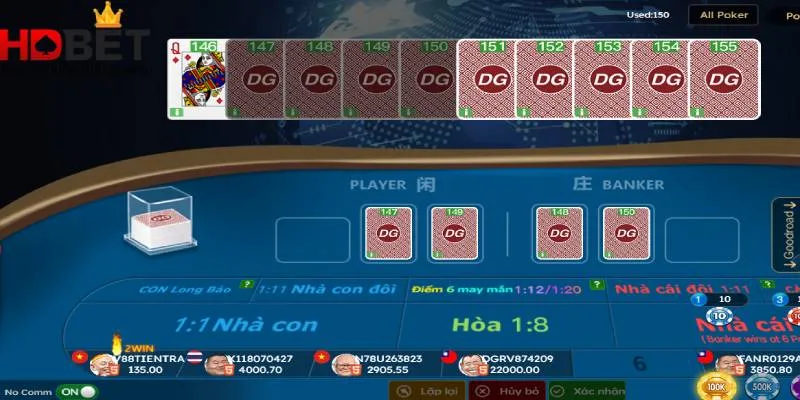 Baccarat người chơi chỉ cần đặt cược vào 3 cửa