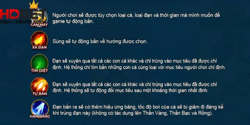 Chuyên mục tin tức cung cấp hướng dẫn chi tiết cho từng cách chơi