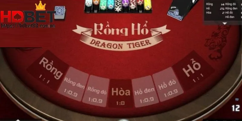 Đa dạng loại cược khi tham gia game